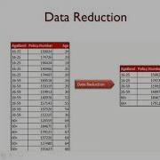 Data Preprocessing Data Integration Reduction