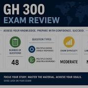 GitHub Copilot GH 300 Сдать экзамен за неделю