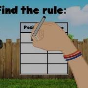 Skill Builder Number Shape Patterns 4th Grade