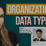 How To Create Custom Data Types In Excel Data Types Menu Intern Vs Manager Vs Power BI