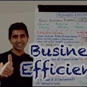 Y2 11 Business Efficiency Allocative Productive Dynamic And X Efficiency