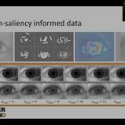 Human Aided Saliency Maps Improve Generalization Of Deep Learning