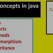 Java OOPs Concepts Classes Objects And Methods In Java Hindi Class And Object In Java