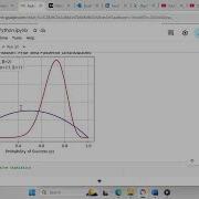 Use Python To Prove Bayesian Estimation Techniques