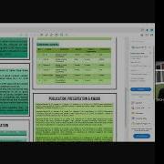 CONTENT VALIDITY OF AL GHAZALI DYADIC DISCERNMENT SCALES LAWSHE S CVR METHOD