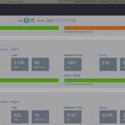 AppDynamics APM Solution Demo By Wittawat