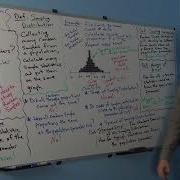 Intro Sampling Distributions Part 3