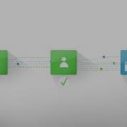 TIBCO DV 2 Min Explainer