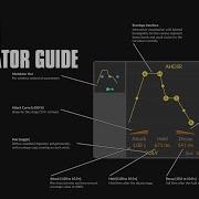 AHDSR Envelope Bitwig Modulator Guide
