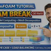 OpenFOAM Dam Break Run In Parallel DecomposeParDict DecomposePar Ch7 Part 8