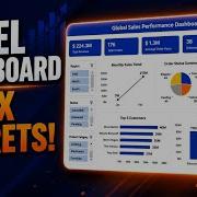 Excel Dashboard UI UX Secrets The Wow Factor Part 2