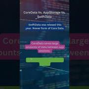 CoreData Vs AppStorage Vs SwiftData SwiftUI SwiftuiTutorials Shorts Appledevs