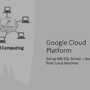 Google Cloud Platform SQL Server Setup Remote Access Step By Step Tutorial Gcp