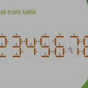 Seven Segment Module Interfacing With 8085 Kit Part 1 NA