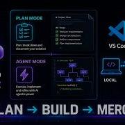 GitHub Copilot Plan Mode и Cloud Agent полный обзор для разработчиков