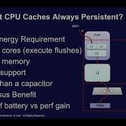SDC2020 Persistent Memory Programming Without All That Cache Flushing