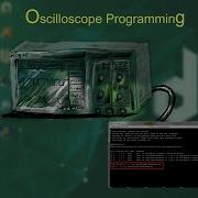 1 4 Python 3 Message Headers Command Based Device Programming Simulator