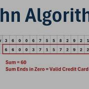 The Luhn Algorithm For Verifying Credit Card Numbers