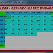 C Builder Gerando Matriz Embaralhada