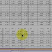 SIMIT GLASS FURNACE