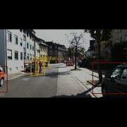 Object Detector In KITTI Dataset