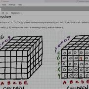 Ep 3 6 Solving A Logic Puzzle How To Solve Complex Logic Problems With Python And D Wave