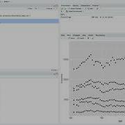 Ggplot Color And Facet
