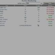 LabVIEW Web Services Demo