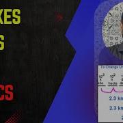 SI Unit Prefixes Explained Kilo Milli Mega More