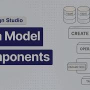 API Components Data Dictionaries And Data Models