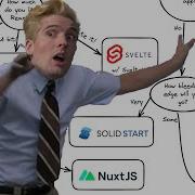 JavaScript Frameworks In 2023