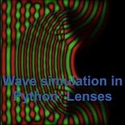 Light Passing Through A Lens Python Simulation