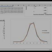 Create QQ Plots In Excel