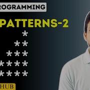 Pattern In C Part 2 Star Pattern In C C Programming
