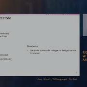 Jconf 2022 Tobi Ajila Fast JVM Startup With Checkpoint And Restore