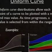 UDK Tutorial Part 111 Particles Distributions