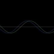 1D Interference