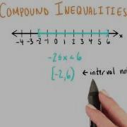 Interval Notation College Algebra