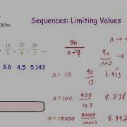 Limiting Values Corbettmaths