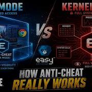 User Mode Vs Kernel Mode How Anti Cheat Really Works