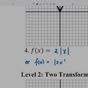 Alg2 Writing Absolute Value Equations From Graphs With Transformations Level 1