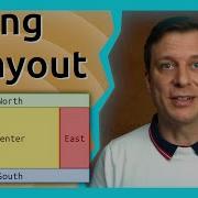 Java GUI 2 The BEST Layout Manager For Java Swing