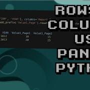 Convert Rows To Columns With Pandas In Python