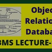 Object Relational Database Model Object Relational Database Management Systems DBMS Lecture 12