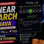 Linear Search In Java Explained Step By Step Master Arrays In Java