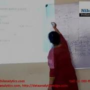 SQL Constraint Part 2