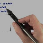 Texturing And Postprocessing Interactive 3D Graphics