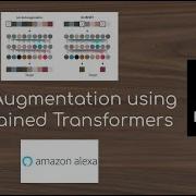 Data Augmentation Using Pre Trained Transformer Models