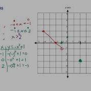 Piecewise Functions Linear And Quadratic