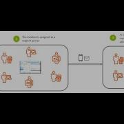 Взаимодействие между системой дополненной реальности и BMC Helix Innovation Studio